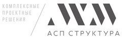 Структура веб проекта